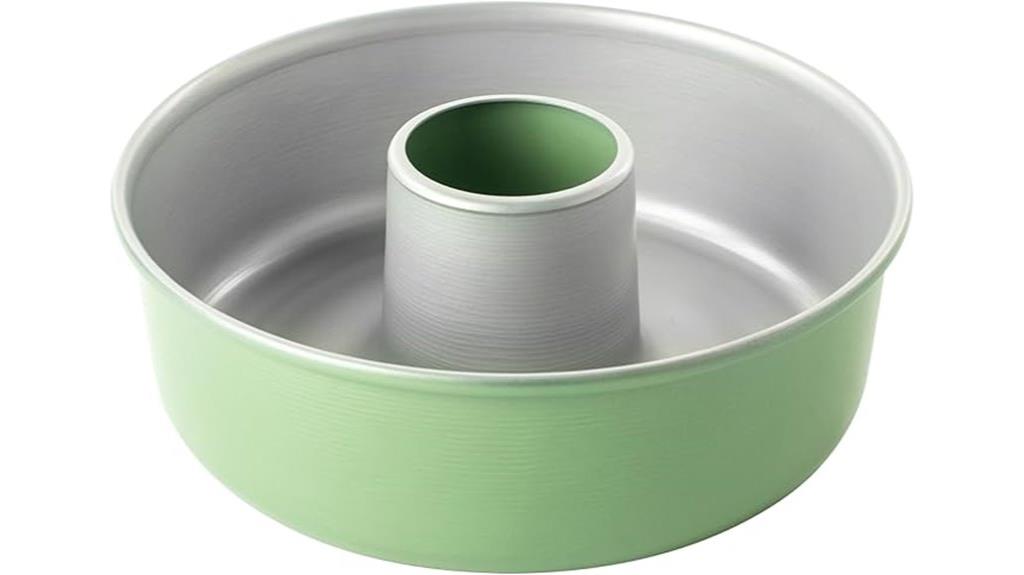 aurora green cake pan