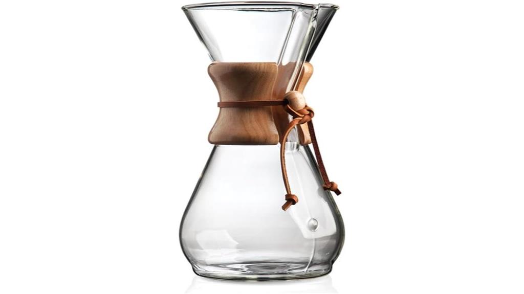 classic 8 cup coffeemaker