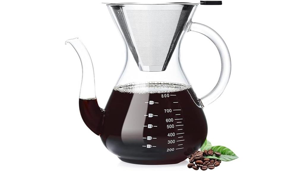 durable dual filter coffee