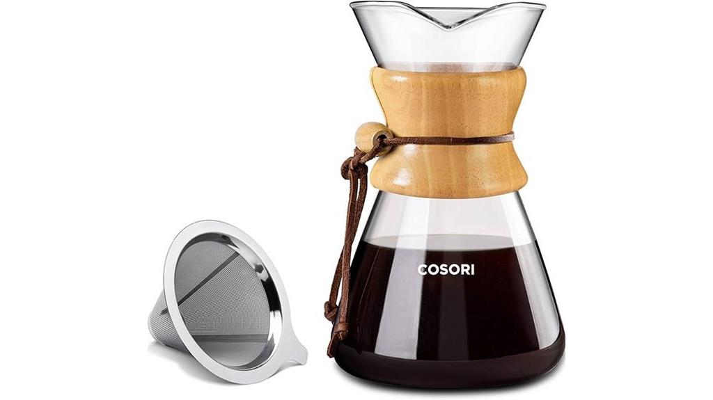 eight cup coffee maker