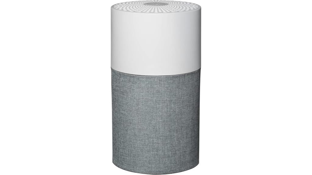 blueair purifier for bedrooms