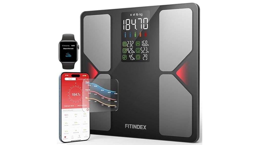bluetooth body fat scale
