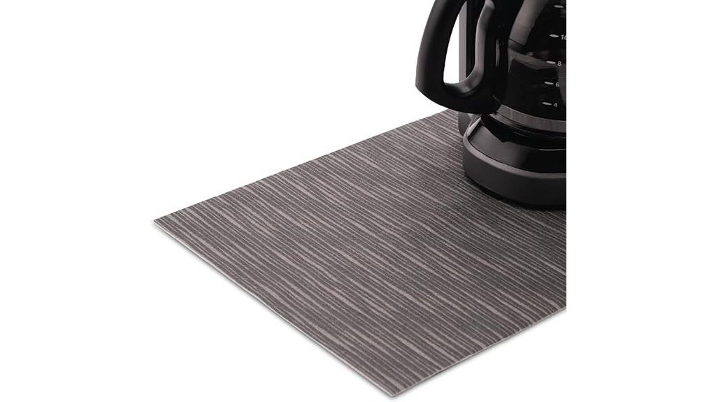 coffee maker mat