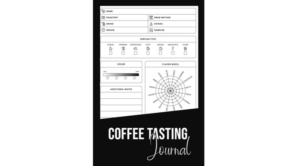coffee tasting experience journal