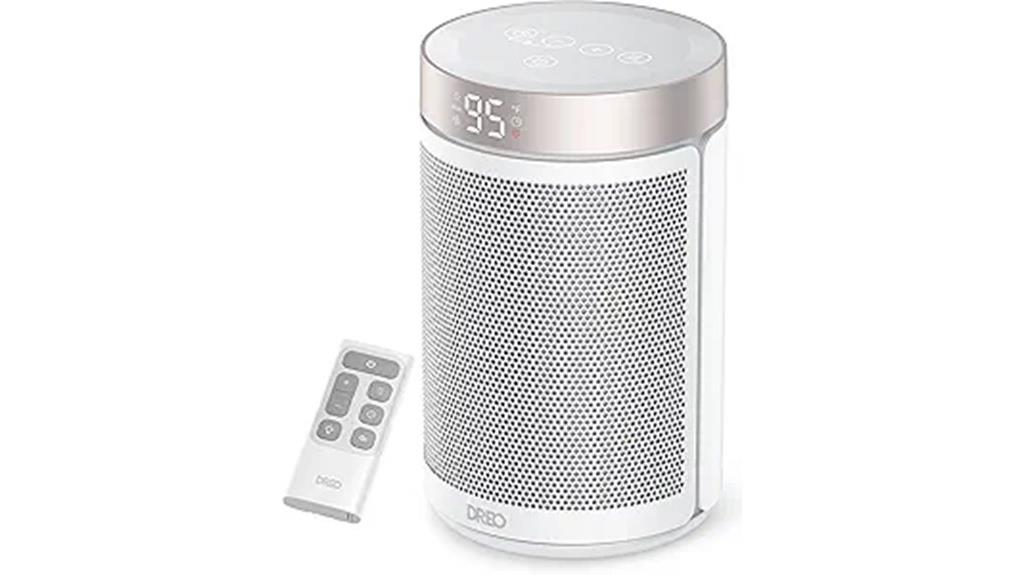 portable heater with thermostat