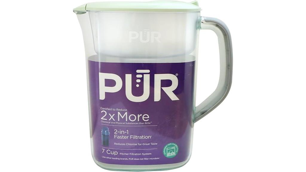 seven cup filter pitcher