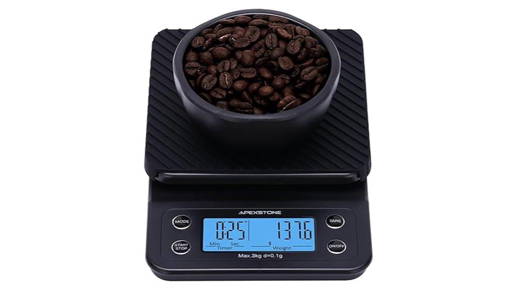 small coffee scale