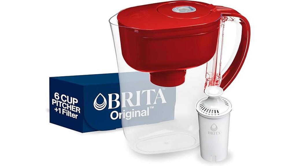 smart water filtering pitcher