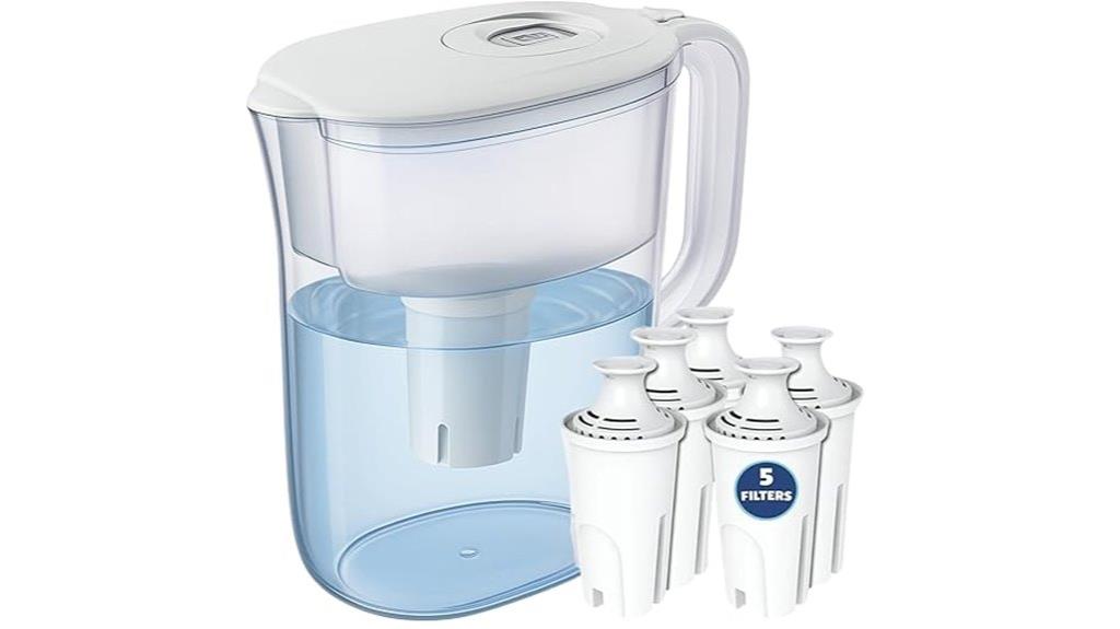 water filter pitcher replacement