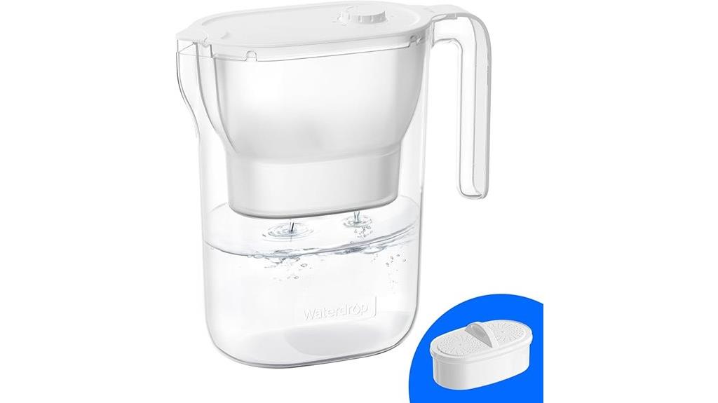 waterdrop nsf certified filter