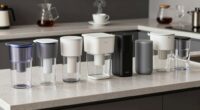 top coffee water filters